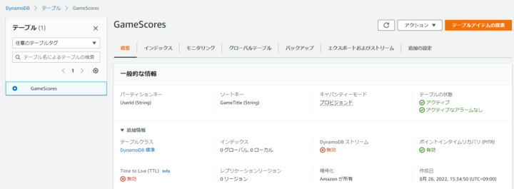 DynamoDBテーブル概要