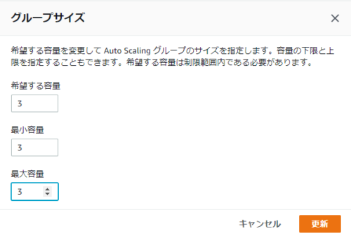 Auto Scalingグループのグループ詳細より、グループサイズの容量変更をした図