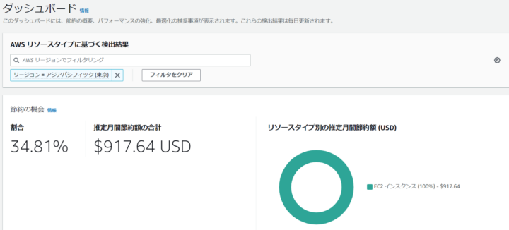 Compute Optimizer 節約の機会