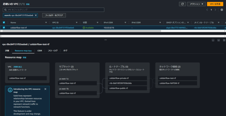 VPC Resource MapでVPCを選択している画面