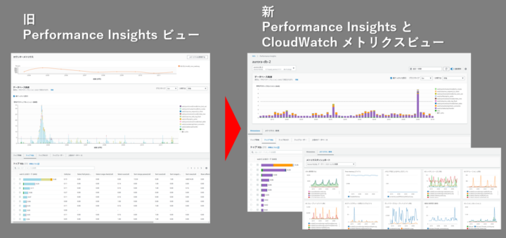 Performance Insightsの新旧比較