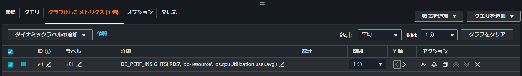 グラフ化したメトリクスに追加されたDB_PERF_INSIGHTS関数