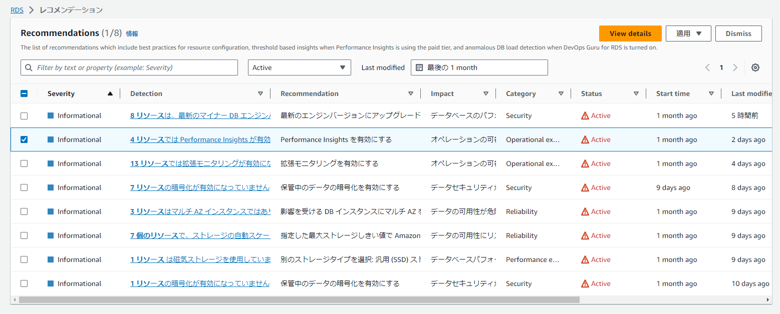 「Performance Insights を有効にする」を選択